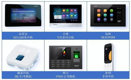 ipo定價(jià)10.68元,物聯(lián)網(wǎng)攝像機(jī)芯片方案商,安凱微申購解讀