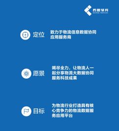 異軍突起 這家國家高新技術(shù)企業(yè)正在用物聯(lián)網(wǎng)應(yīng)用席卷物流圈